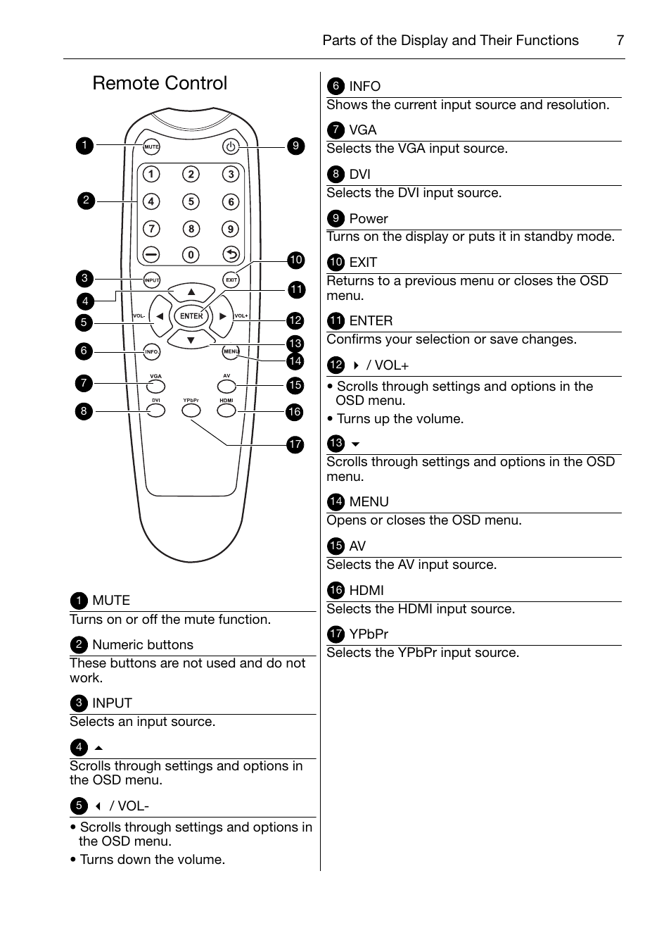 Remote control | Acer DV650C User Manual | Page 9 / 50
