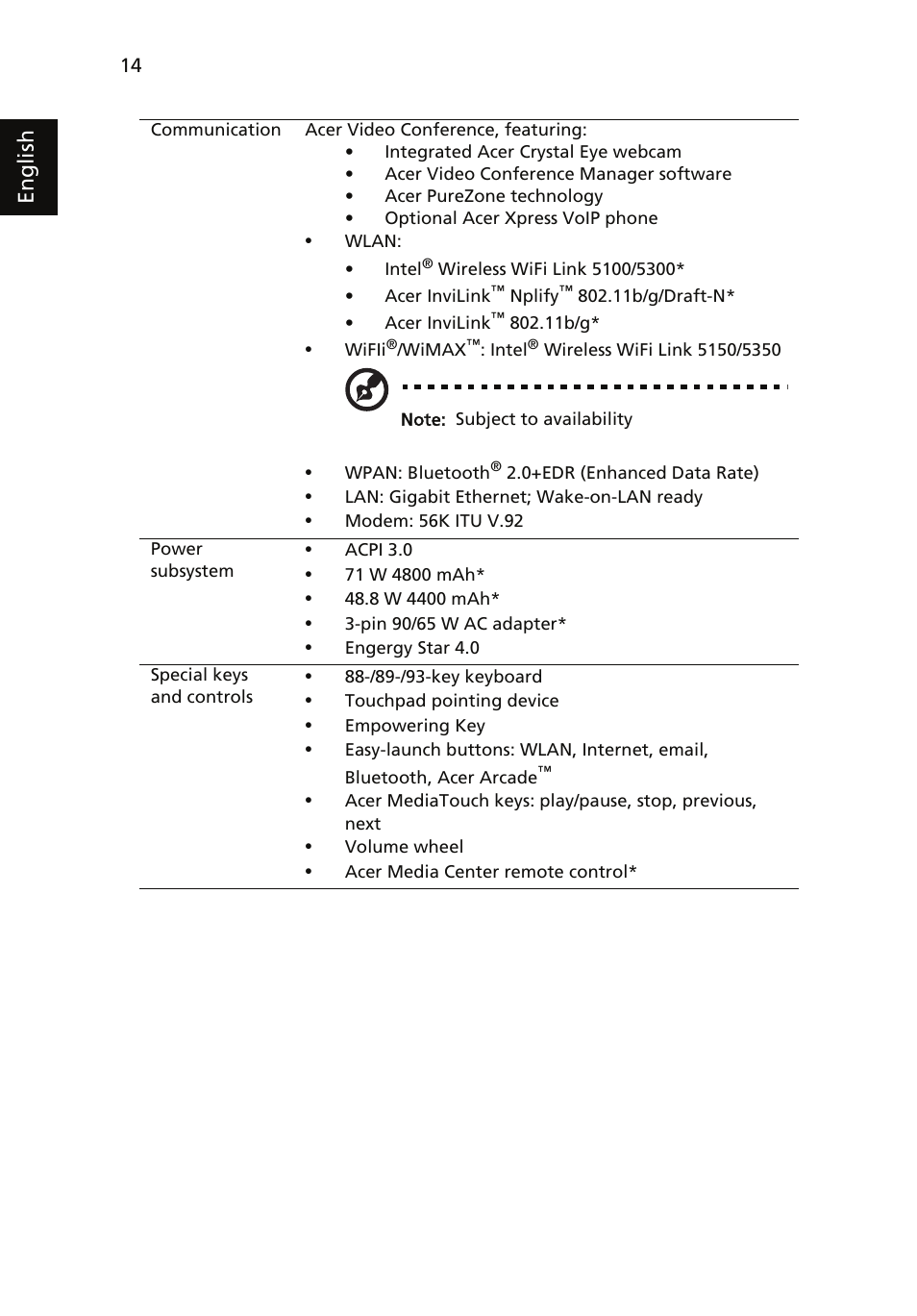 English | Acer Aspire 5730ZG User Manual | Page 14 / 15