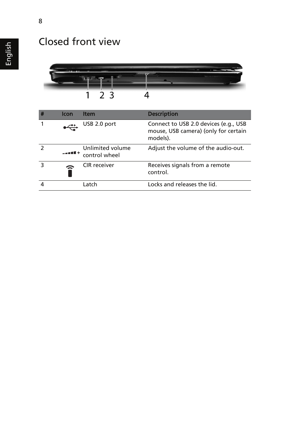Closed front view | Acer Aspire 5730ZG User Manual | Page 8 / 15