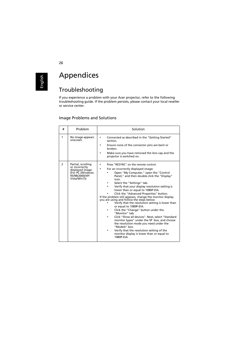 Appendices, Troubleshooting | Acer K330 User Manual | Page 36 / 54