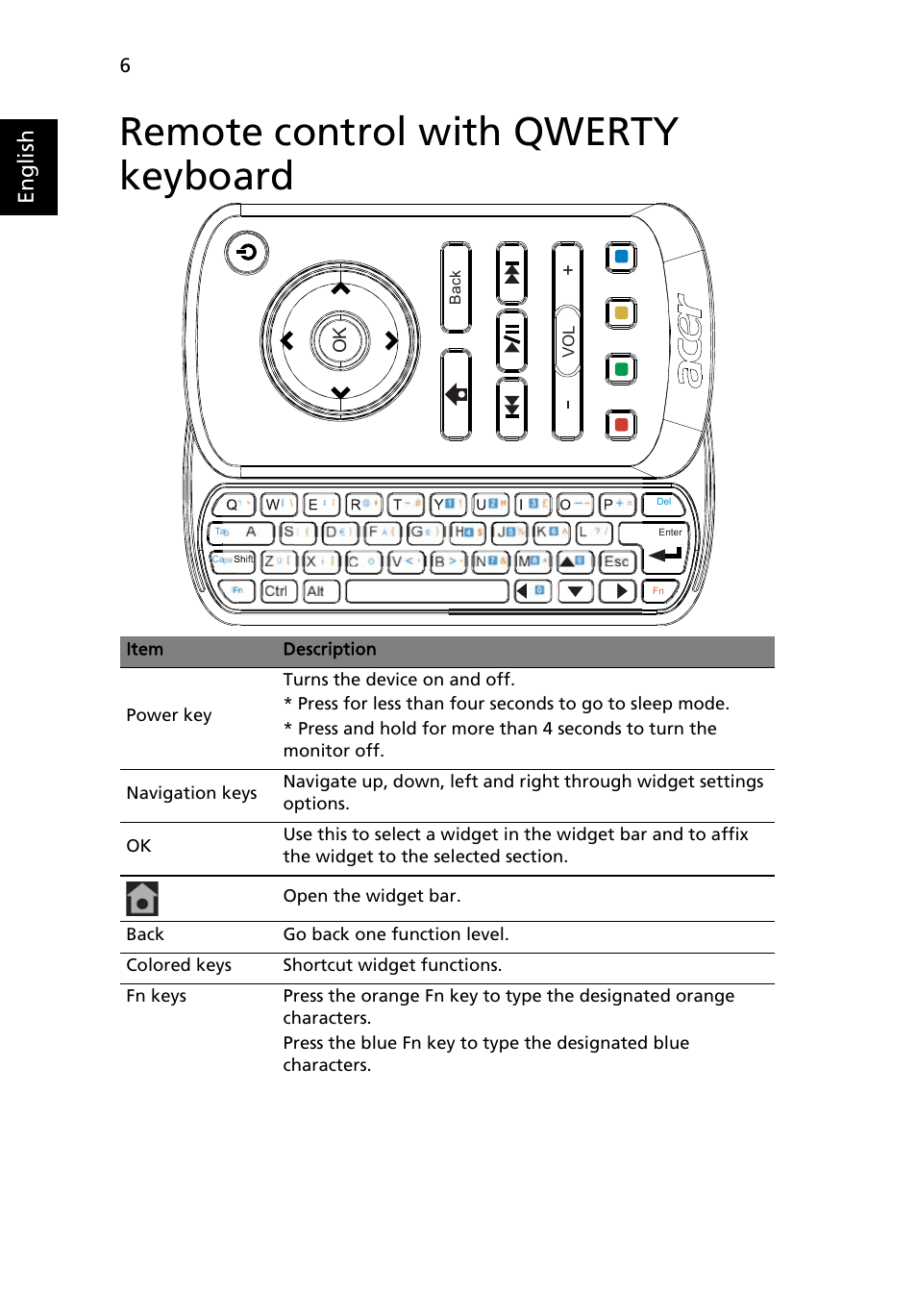 Remote control with qwerty keyboard, English | Acer D241H User Manual | Page 29 / 43