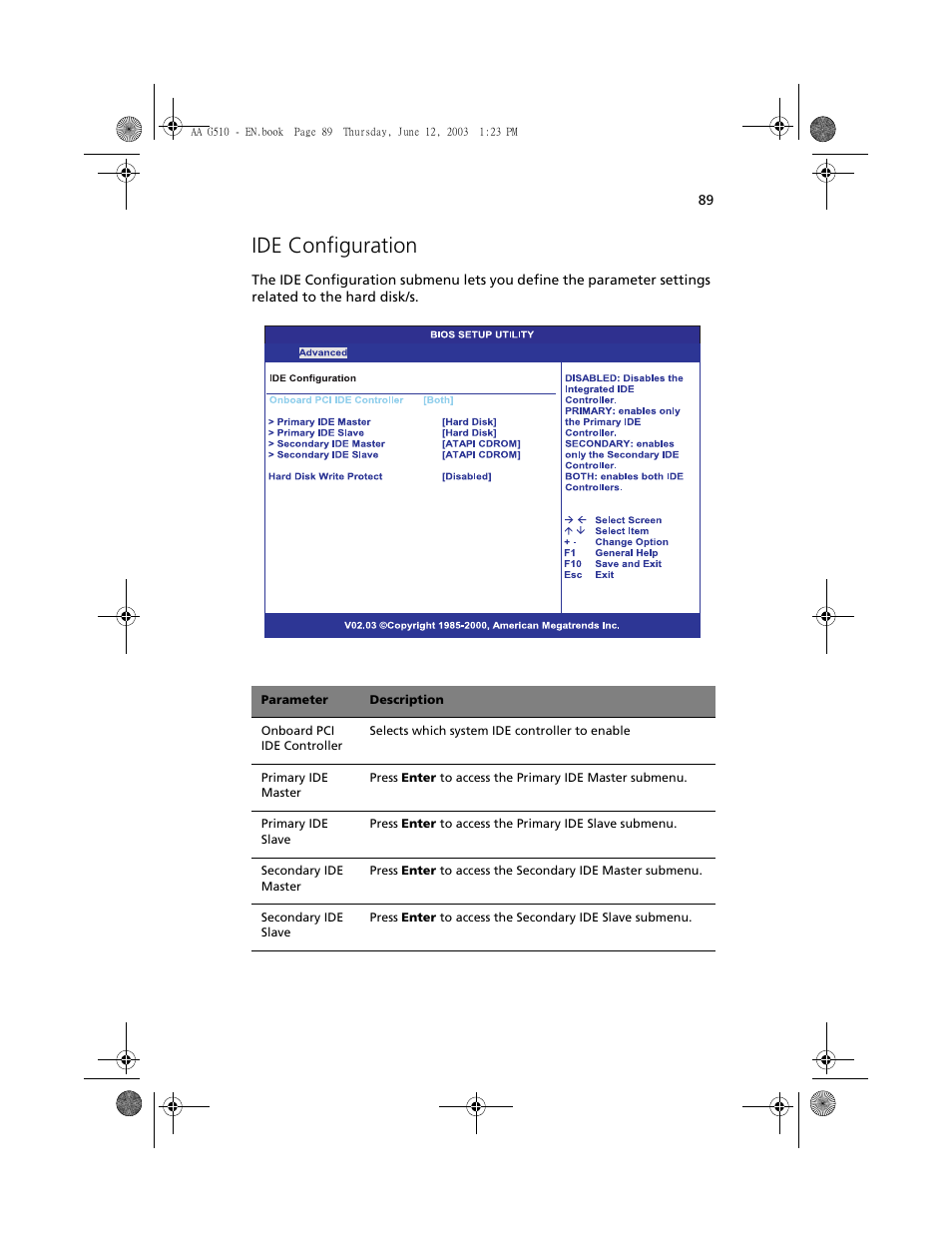 Ide configuration | Acer Altos G510 User Manual | Page 101 / 158