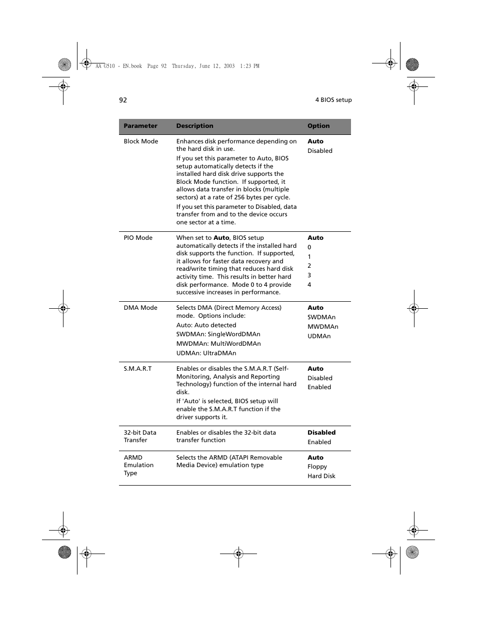 Acer Altos G510 User Manual | Page 104 / 158