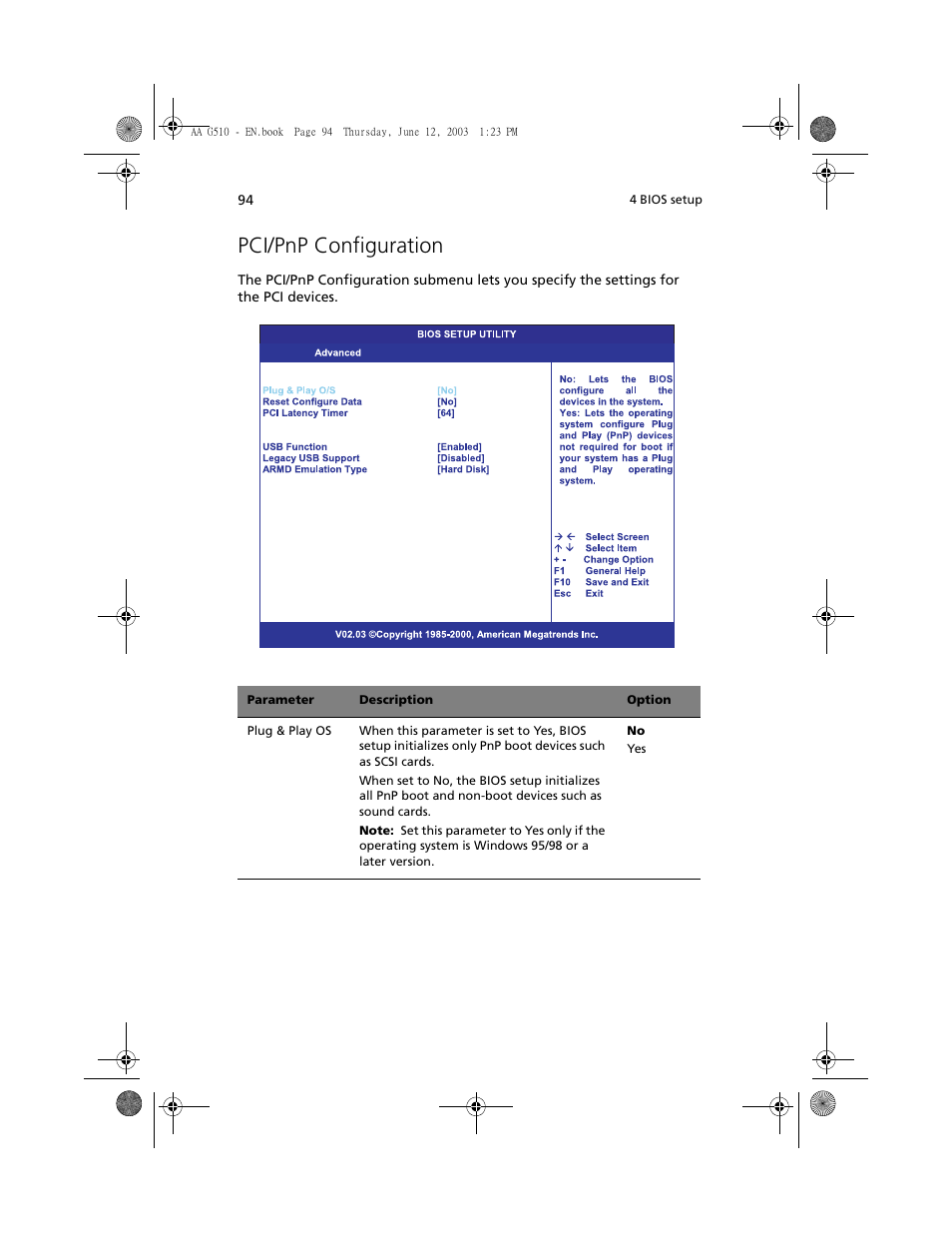 Pci/pnp configuration | Acer Altos G510 User Manual | Page 106 / 158