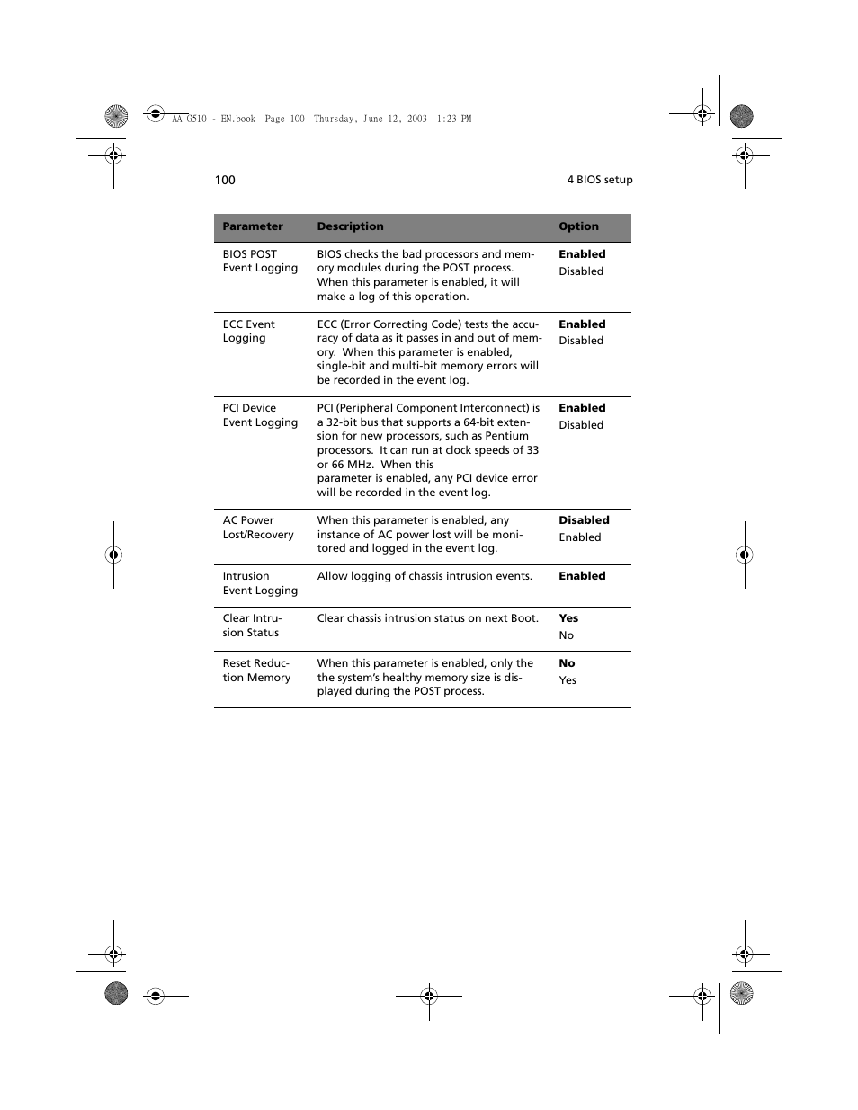 Acer Altos G510 User Manual | Page 112 / 158