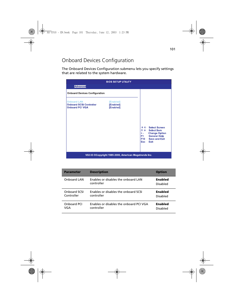 Onboard devices configuration | Acer Altos G510 User Manual | Page 113 / 158