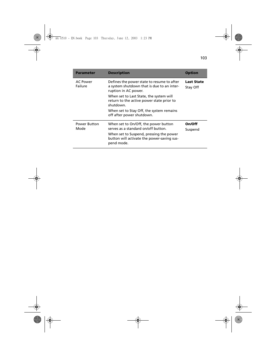 Acer Altos G510 User Manual | Page 115 / 158