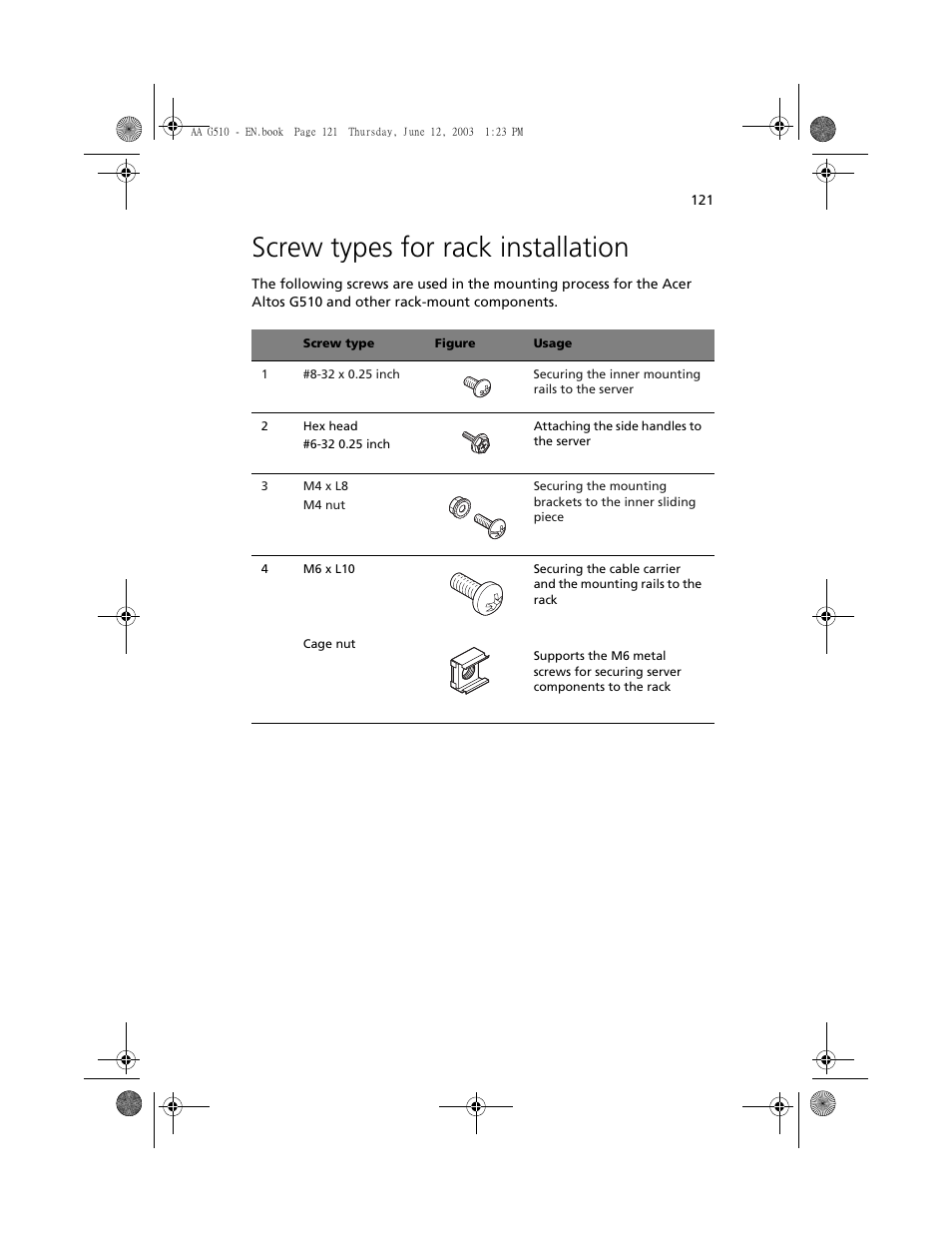 Screw types for rack installation | Acer Altos G510 User Manual | Page 137 / 158