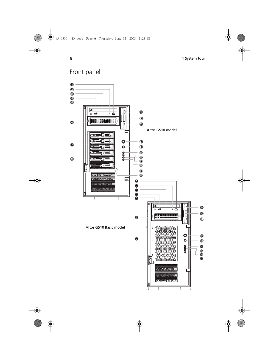 Front panel | Acer Altos G510 User Manual | Page 18 / 158