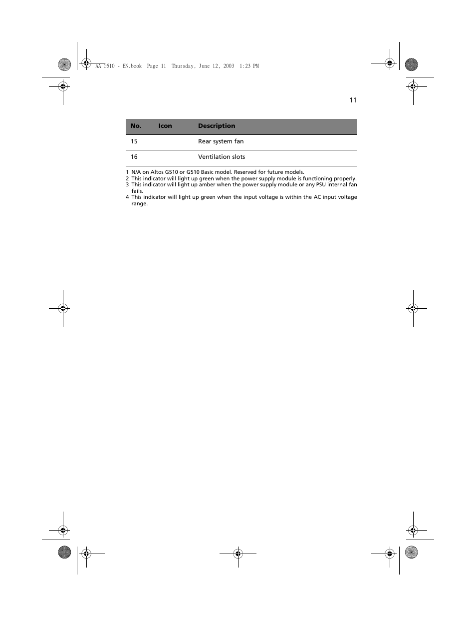 Acer Altos G510 User Manual | Page 23 / 158