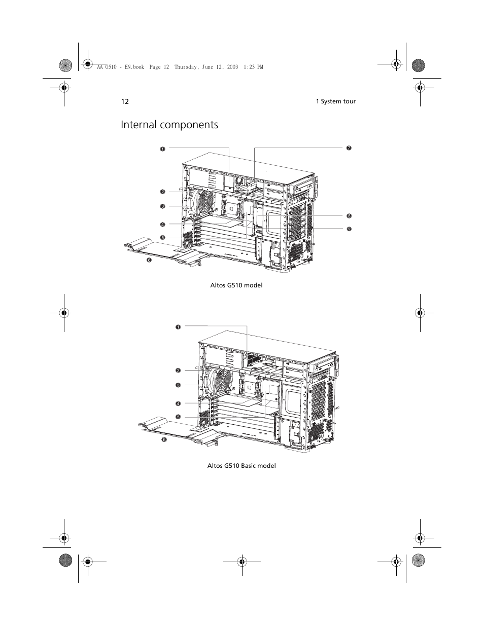 Internal components | Acer Altos G510 User Manual | Page 24 / 158