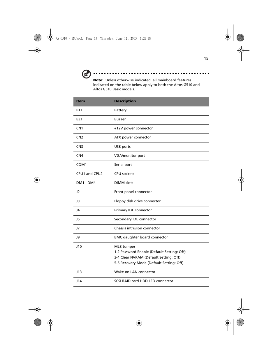 Acer Altos G510 User Manual | Page 27 / 158