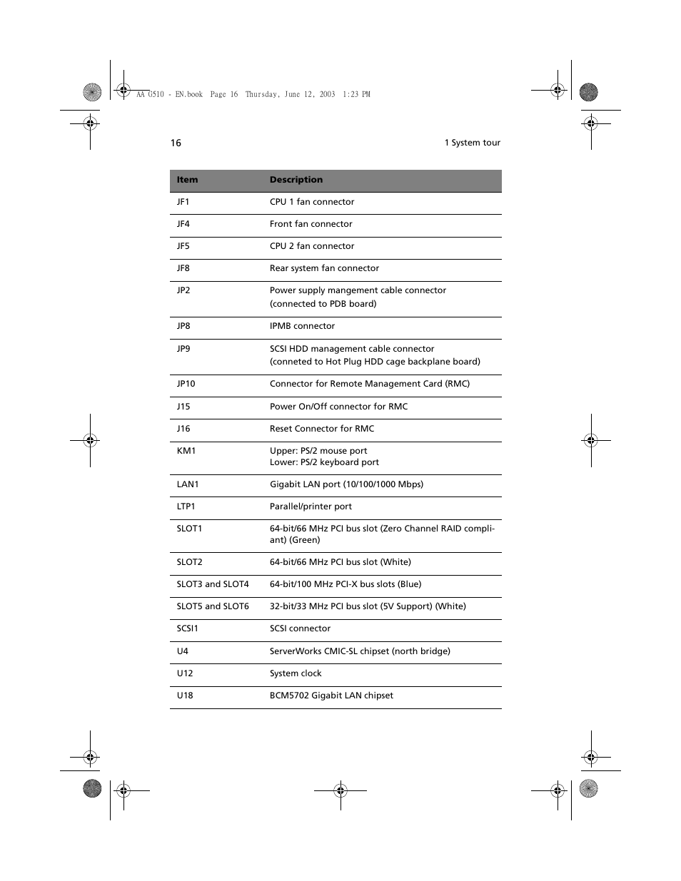 Acer Altos G510 User Manual | Page 28 / 158