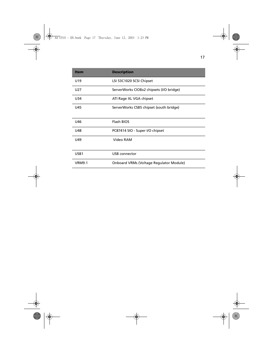 Acer Altos G510 User Manual | Page 29 / 158