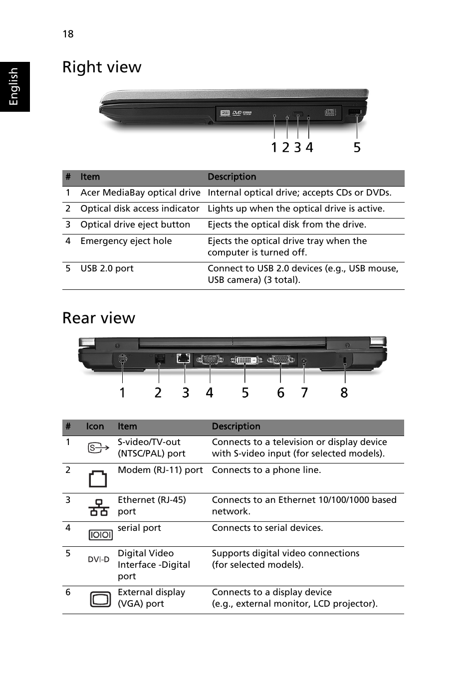 Right view, Rear view, Right view rear view | Acer TravelMate 6460 User Manual | Page 36 / 125