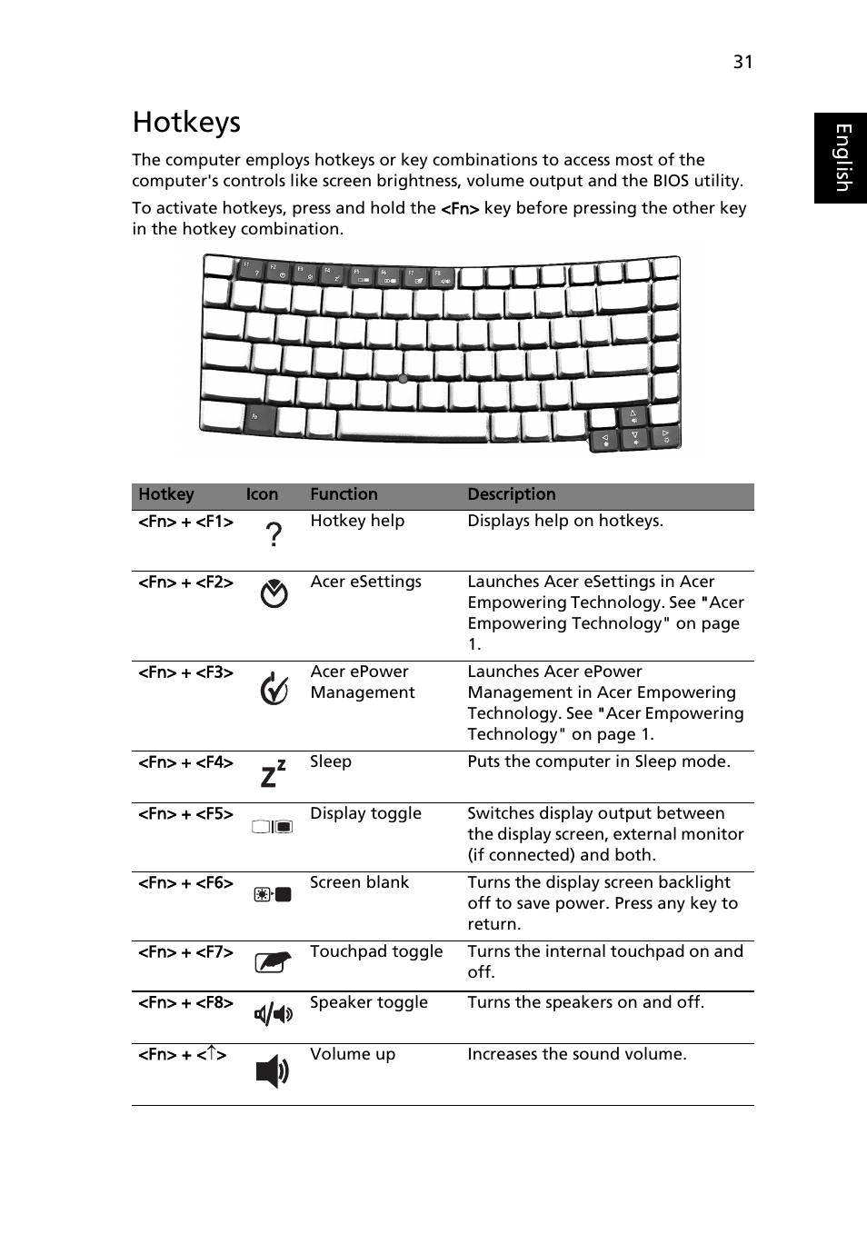 Hotkeys | Acer TravelMate 6460 User Manual | Page 49 / 125