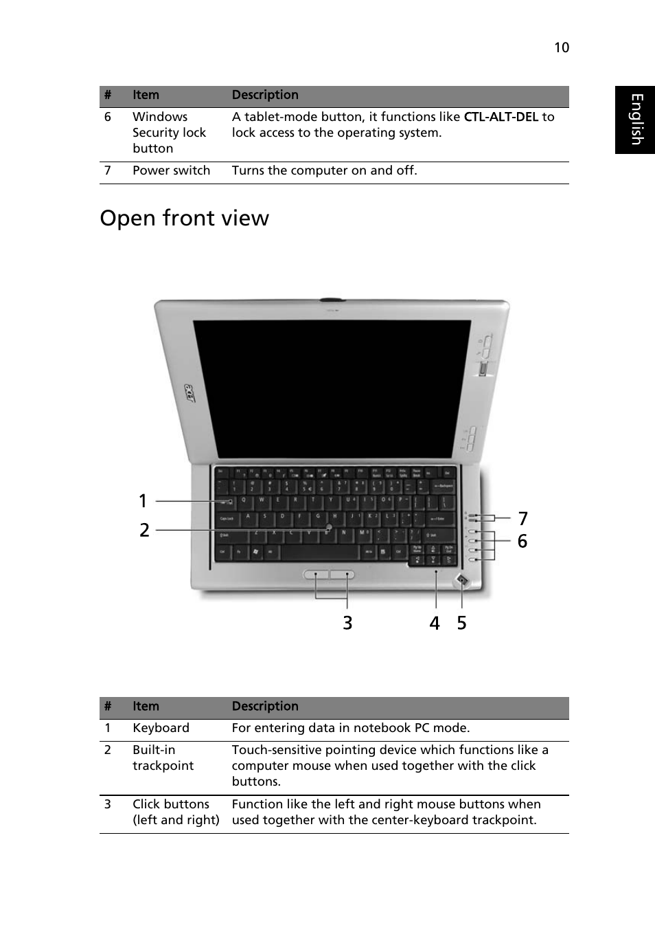 Open front view | Acer TravelMate C200 User Manual | Page 19 / 82