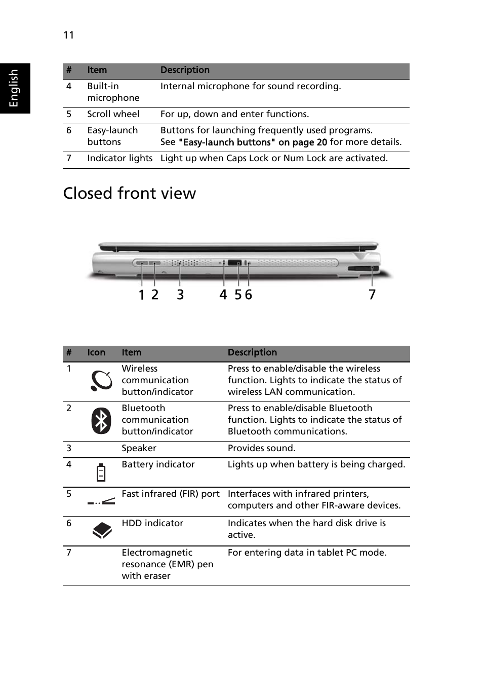 Closed front view, English | Acer TravelMate C200 User Manual | Page 20 / 82