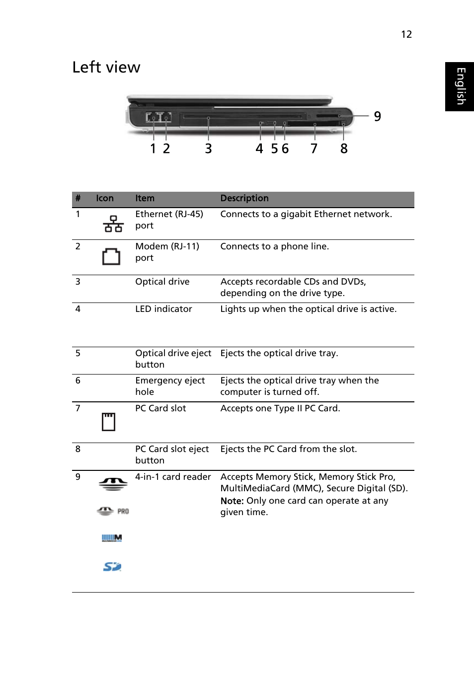 Left view | Acer TravelMate C200 User Manual | Page 21 / 82