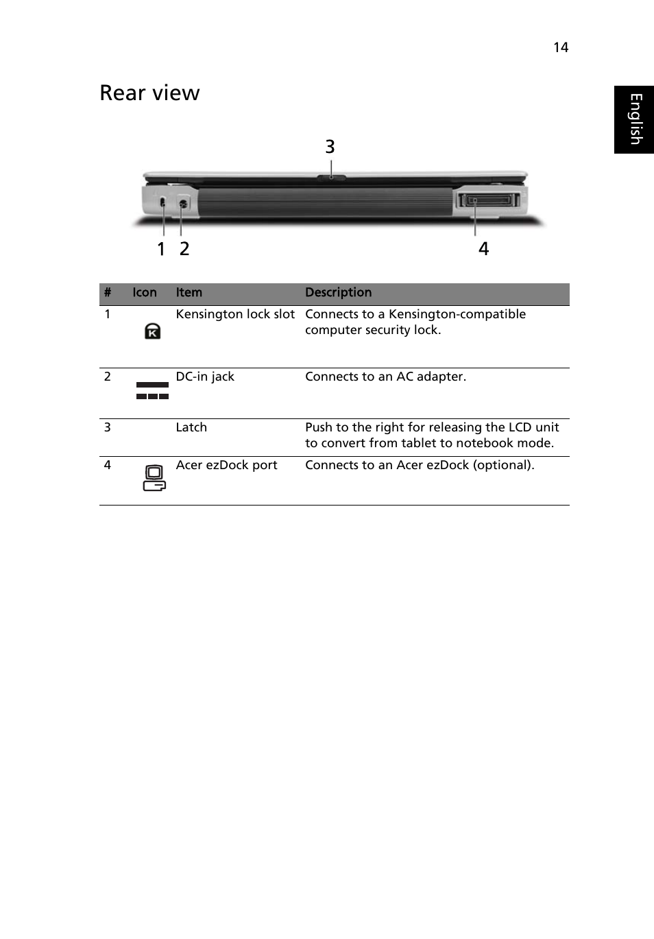 Rear view | Acer TravelMate C200 User Manual | Page 23 / 82
