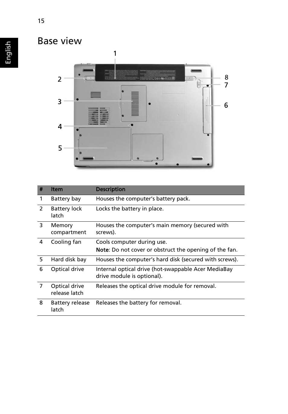 Base view | Acer TravelMate C200 User Manual | Page 24 / 82