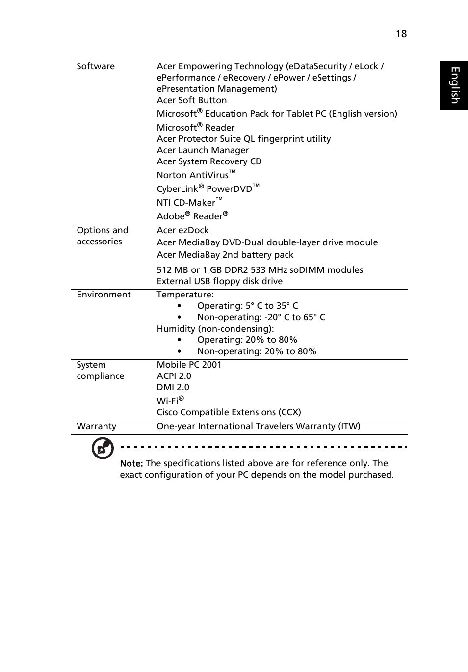 English eng lis h | Acer TravelMate C200 User Manual | Page 27 / 82