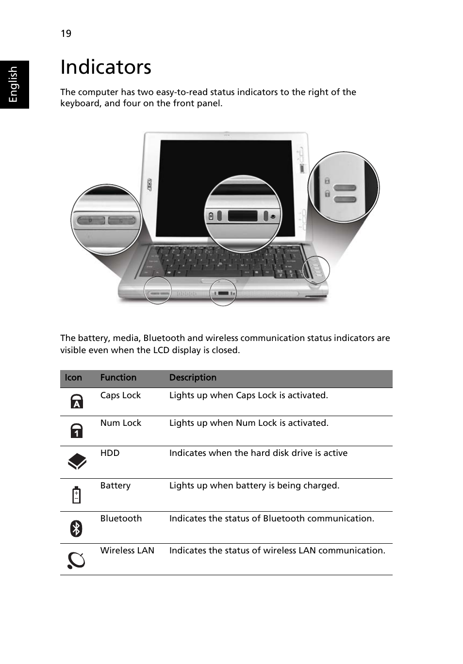 Indicators | Acer TravelMate C200 User Manual | Page 28 / 82