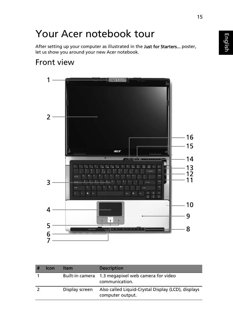 Your acer notebook tour, Front view | Acer Aspire 9110 User Manual | Page 29 / 115