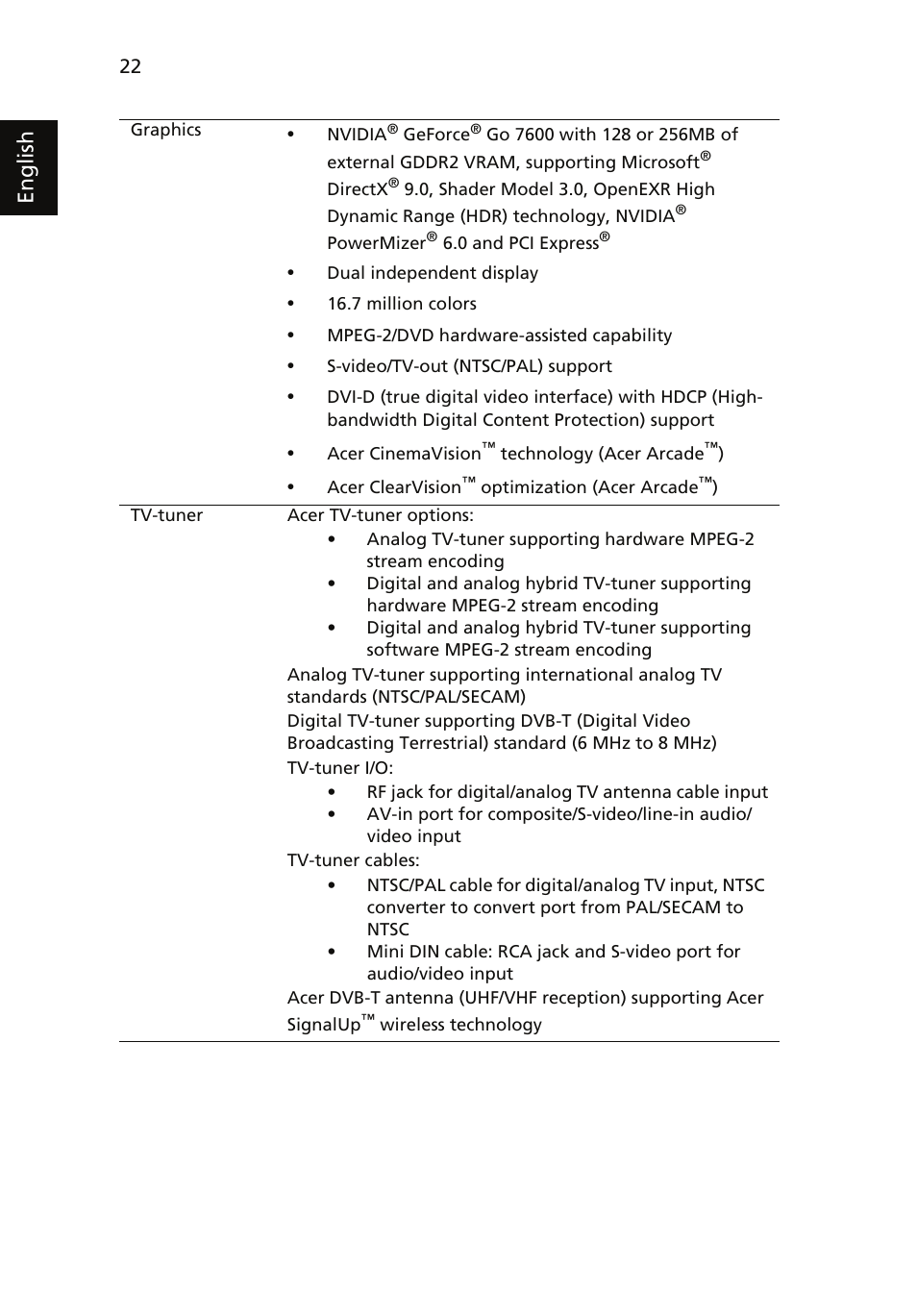 English | Acer Aspire 9110 User Manual | Page 36 / 115