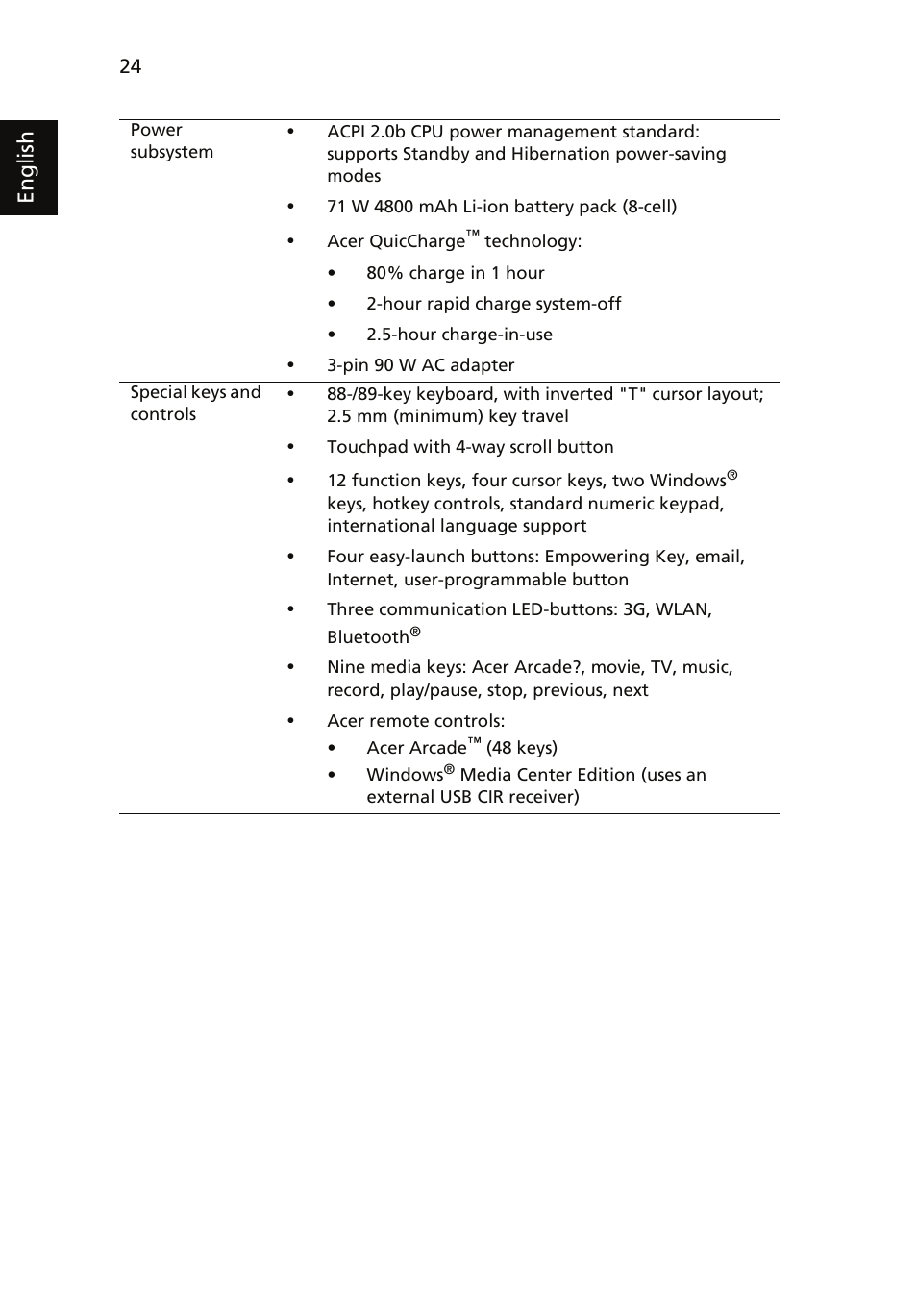 English | Acer Aspire 9110 User Manual | Page 38 / 115
