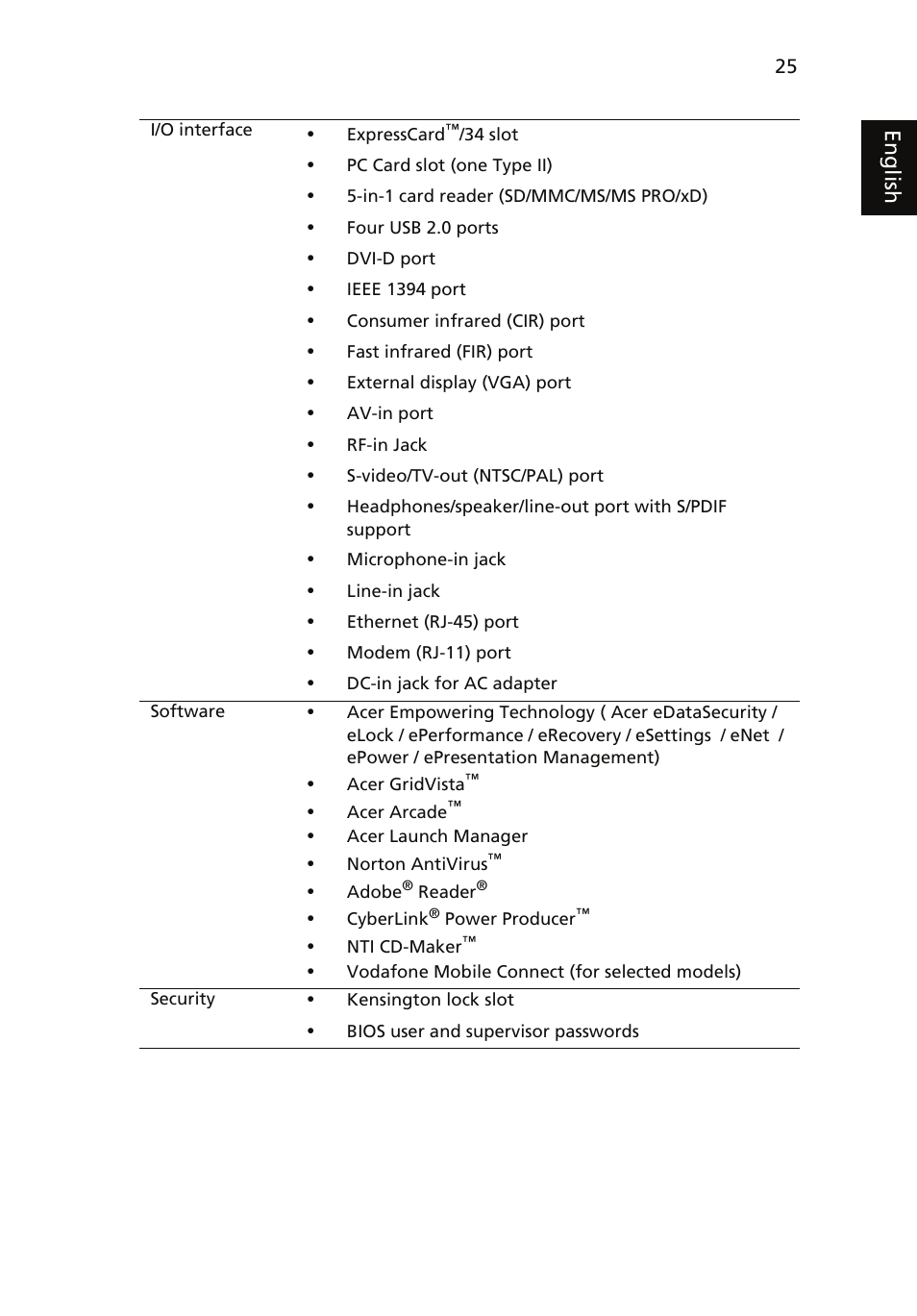 Eng lis h | Acer Aspire 9110 User Manual | Page 39 / 115