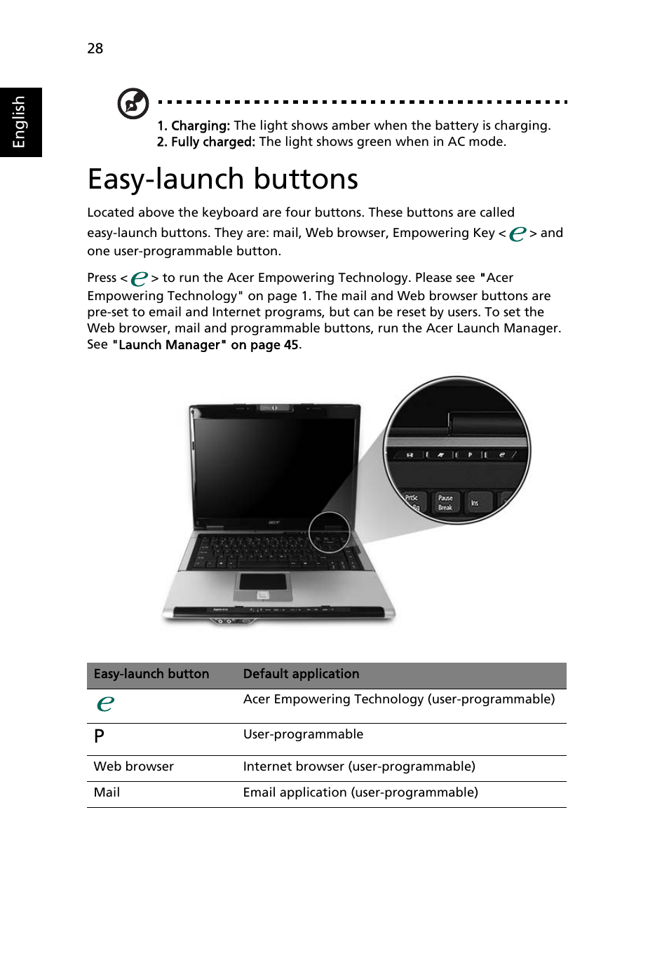 Easy-launch buttons | Acer Aspire 9110 User Manual | Page 42 / 115