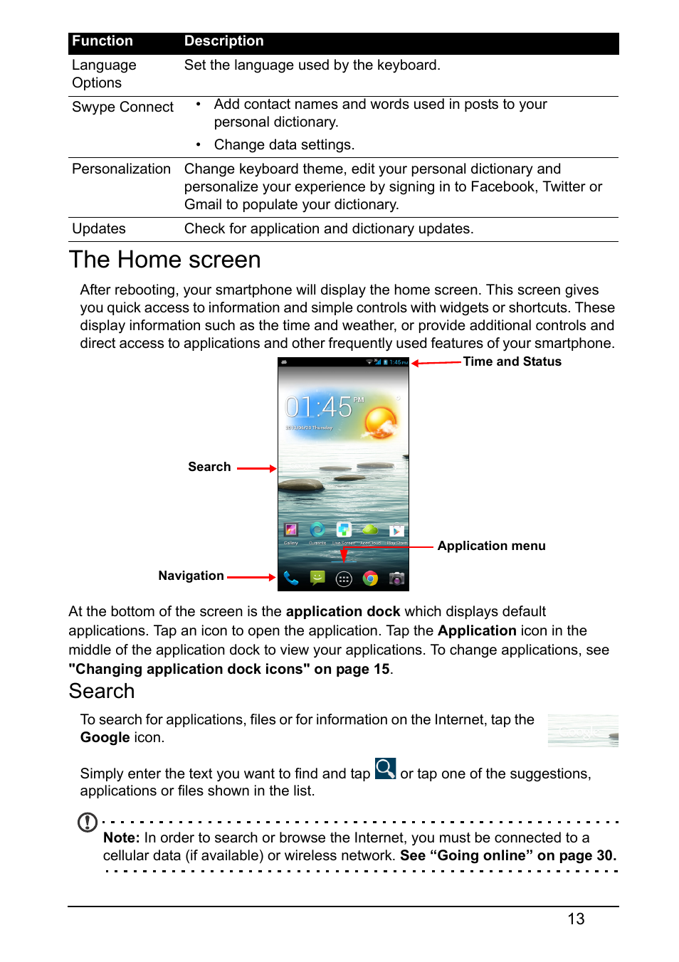 The home screen, Search | Acer S510 User Manual | Page 13 / 65