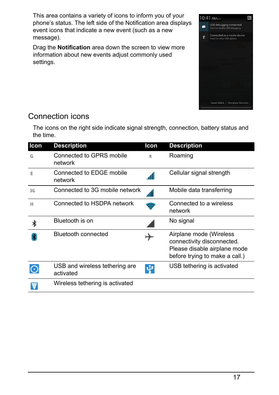 Connection icons | Acer S510 User Manual | Page 17 / 65