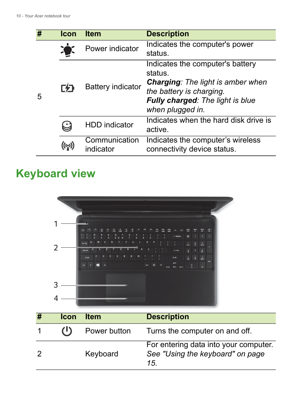 Keyboard view | Acer Aspire E1-510P User Manual | Page 10 / 95