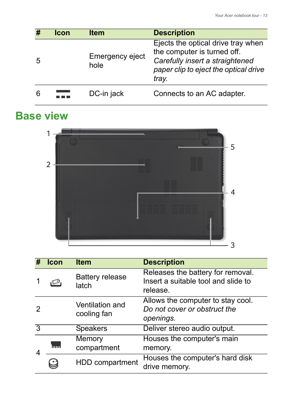 Base view | Acer Aspire E1-510P User Manual | Page 13 / 95