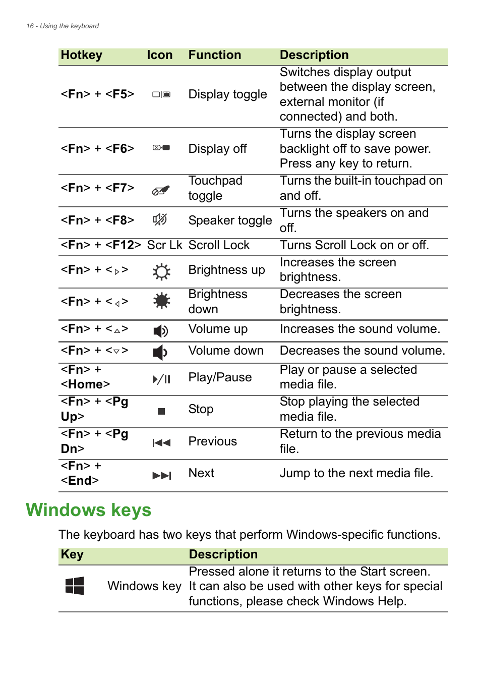 Windows keys | Acer Aspire E1-510P User Manual | Page 16 / 95