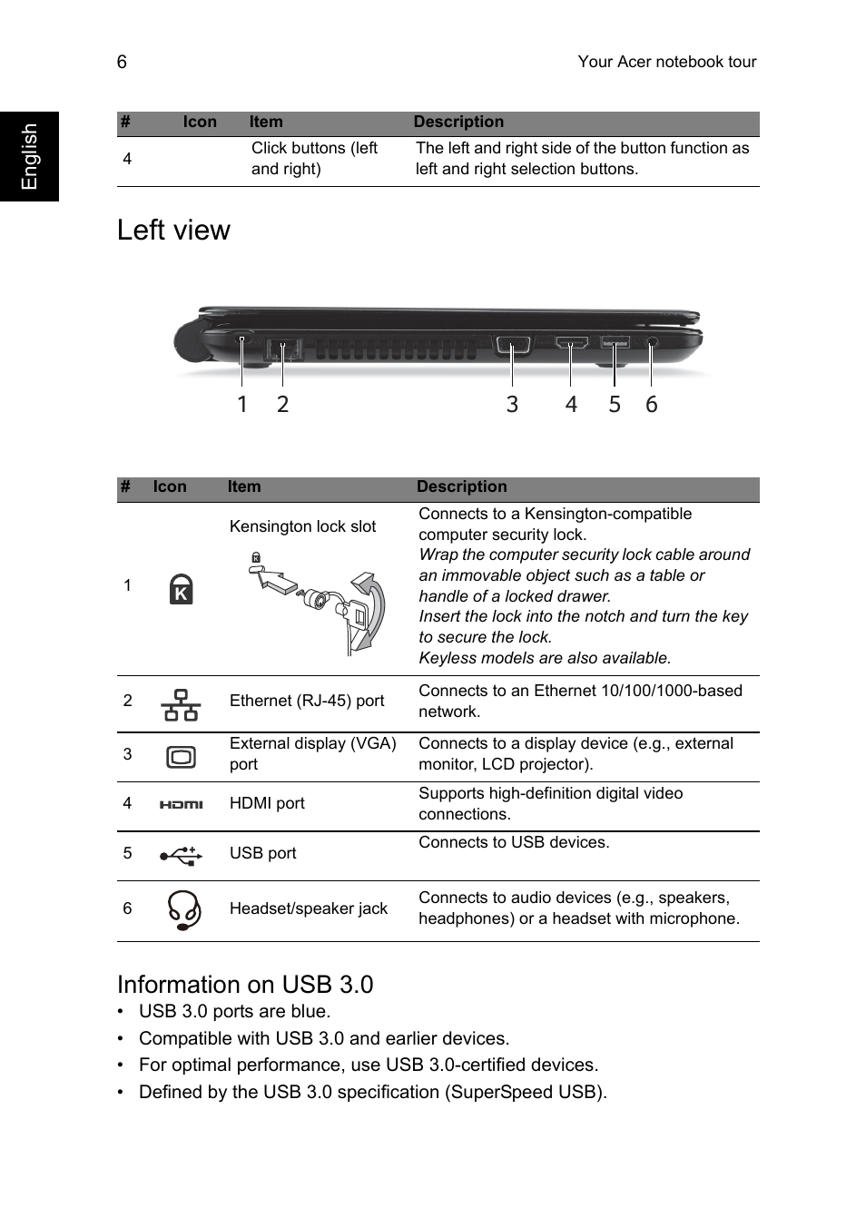 Left view, Information on usb 3.0 | Acer Aspire E1-470P User Manual | Page 6 / 9