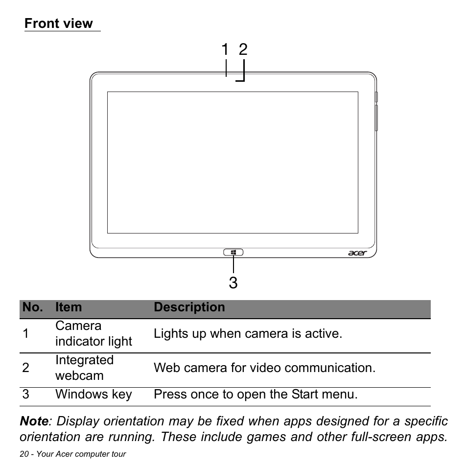 Front view | Acer W701P User Manual | Page 20 / 100