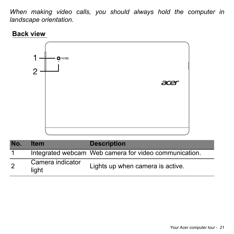 Back view | Acer W701P User Manual | Page 21 / 100