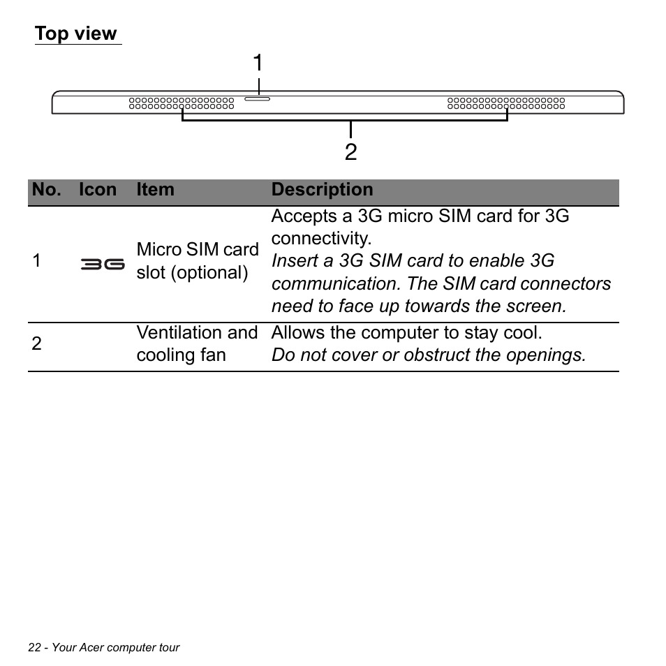 Top view | Acer W701P User Manual | Page 22 / 100