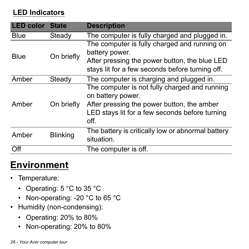 Led indicators, Environment | Acer W701P User Manual | Page 26 / 100