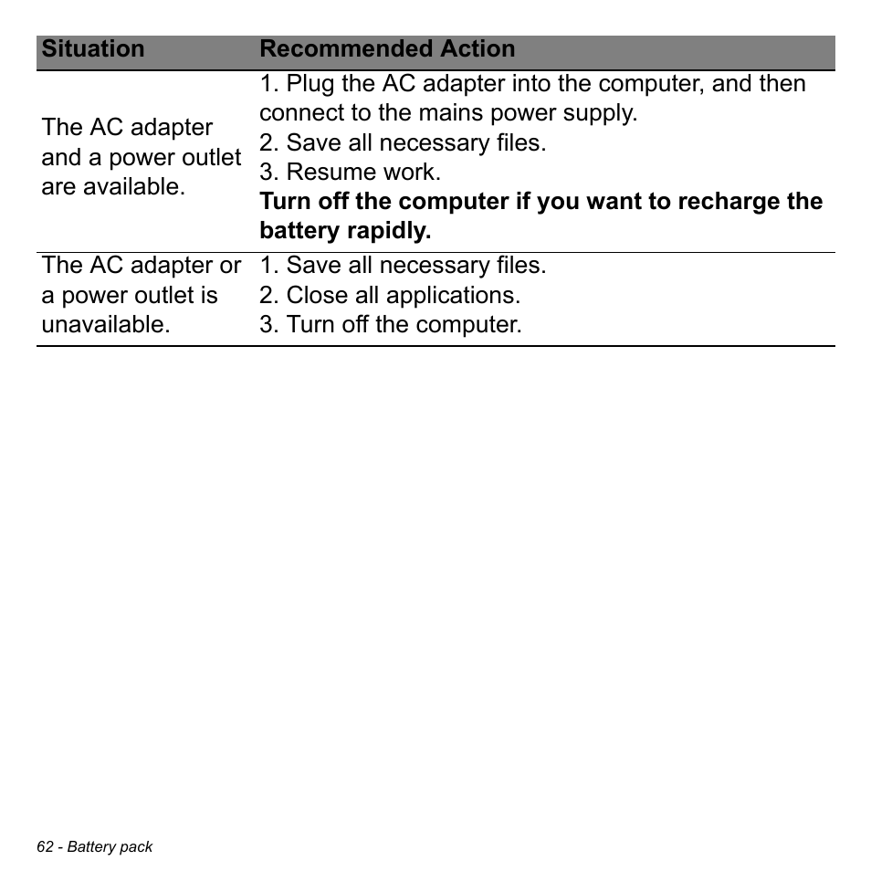 Acer W701P User Manual | Page 62 / 100