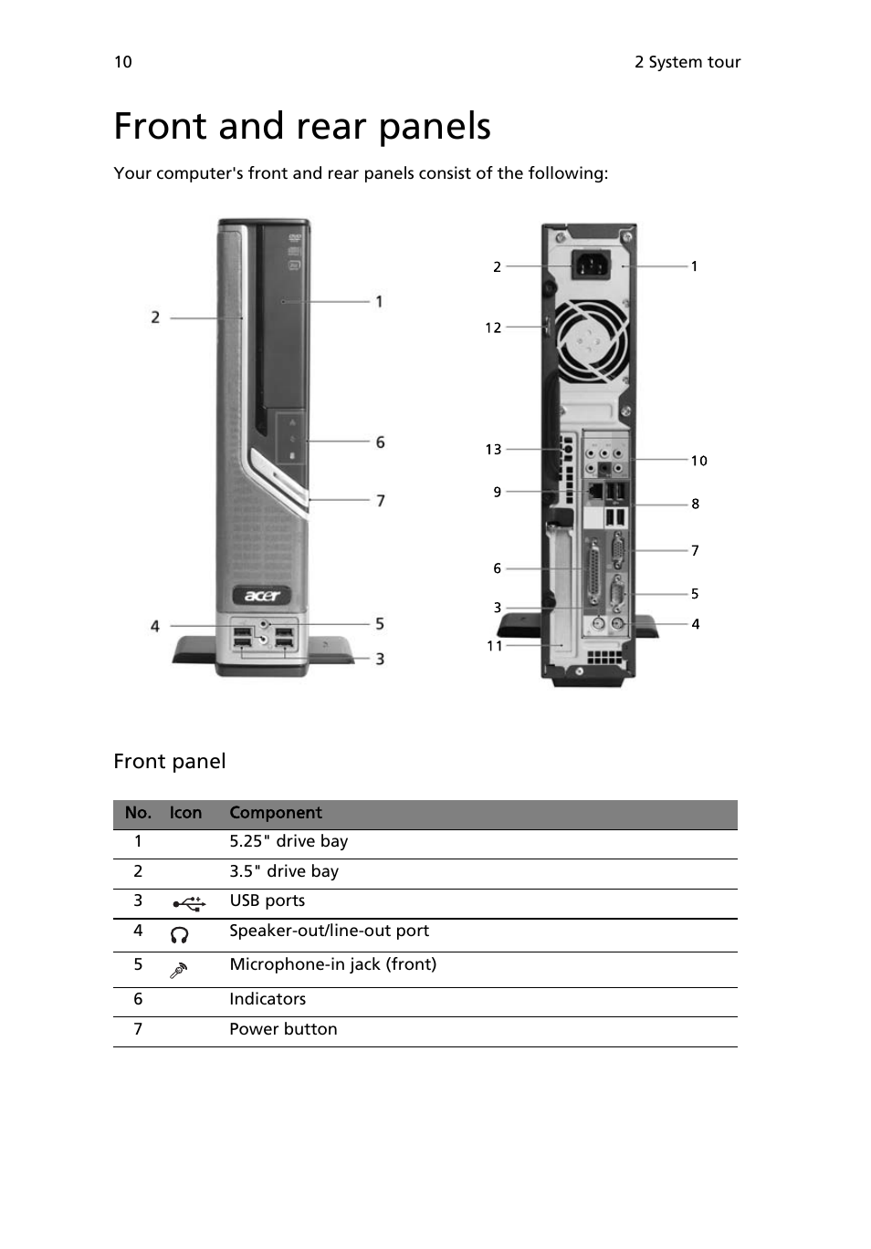 Front and rear panels | Acer Veriton 2800 User Manual | Page 18 / 88