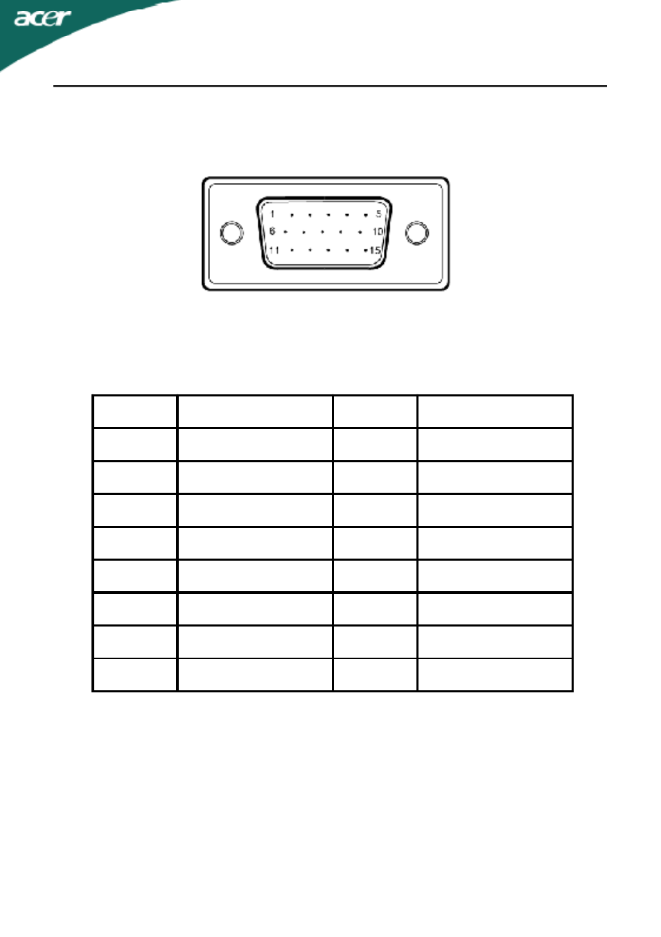 Connector pin assignment | Acer P235H User Manual | Page 10 / 24