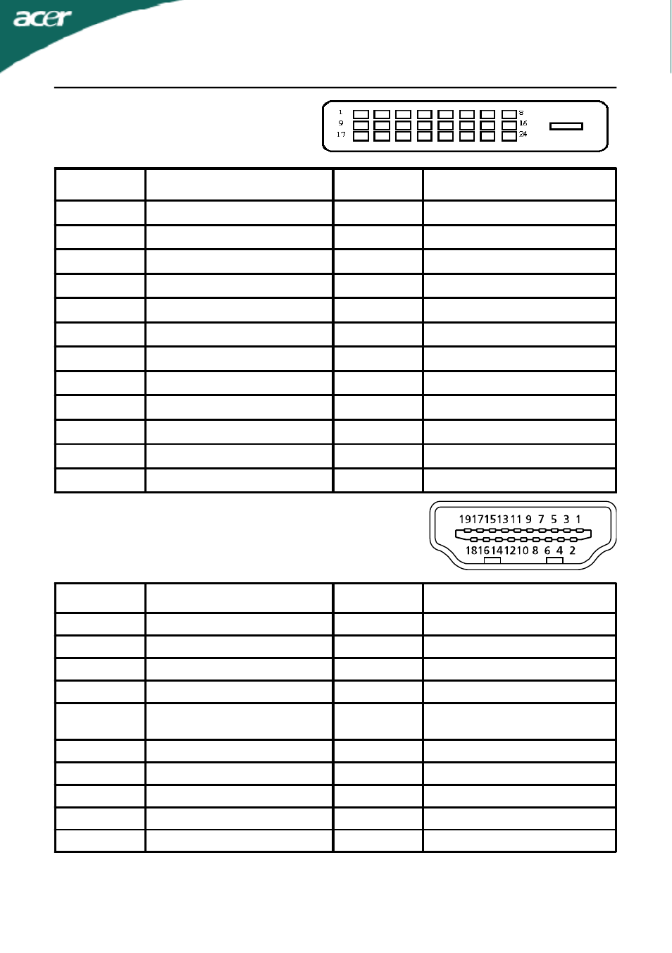 Acer P235H User Manual | Page 11 / 24