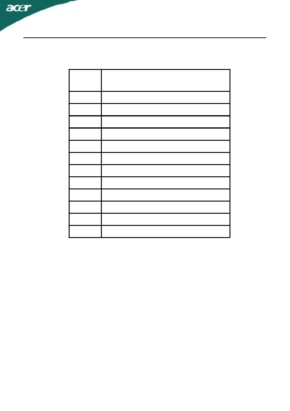 Standard timing table | Acer P235H User Manual | Page 12 / 24