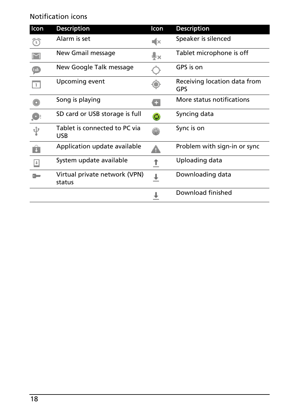 Acer A500 User Manual | Page 18 / 73