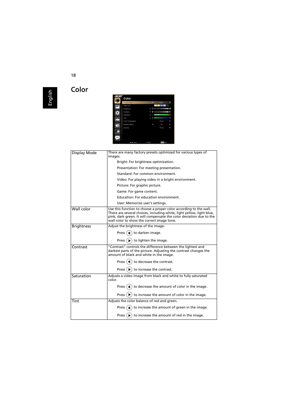 Color | Acer K520 User Manual | Page 28 / 57