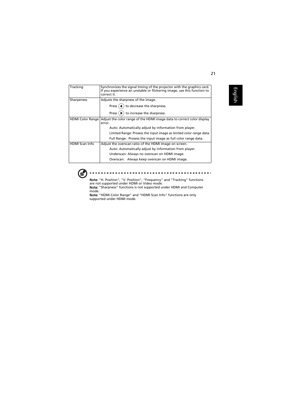 Acer K520 User Manual | Page 31 / 57